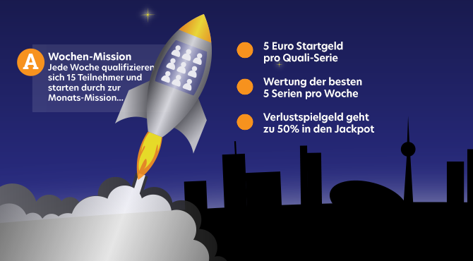 Euroskat Rocket Wochen-Mission